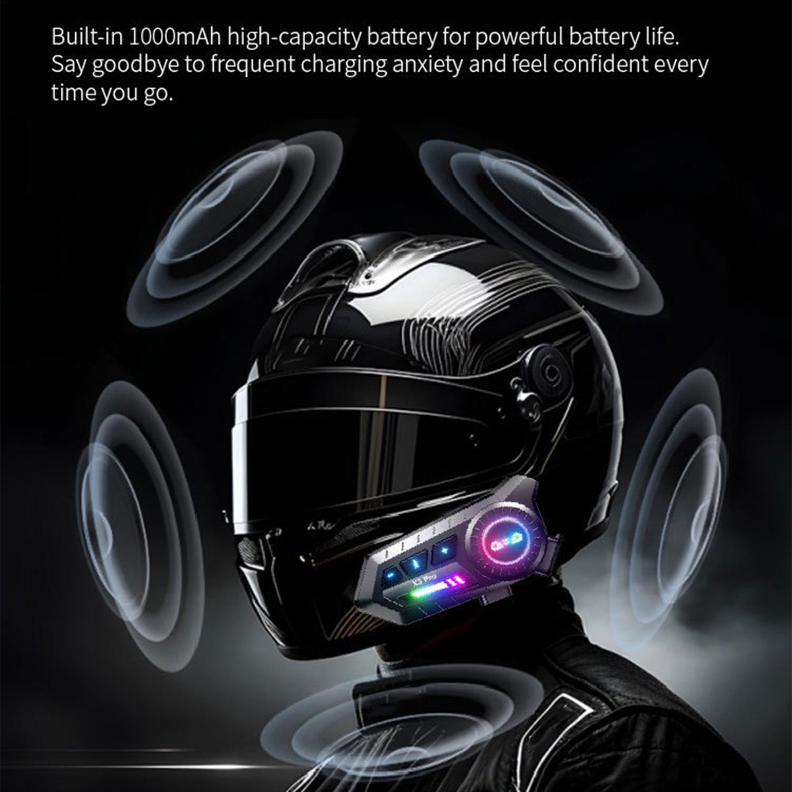 Cuffie per casco da motociclis - Commute Cycling Helmet recensione e prezzo