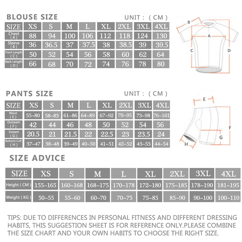 2024 Sram Pro Maglia da ciclis - Cycling Community recensione e prezzo